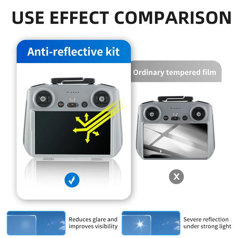 RCSTQ Anti-reflective Film For - Drone Dji Rc 3 review and price
